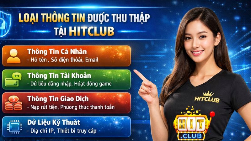 Loại thông tin được thu thập tại Hitclub