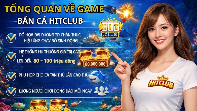 Tổng Quan Về Game Bắn Cá Hitclub
